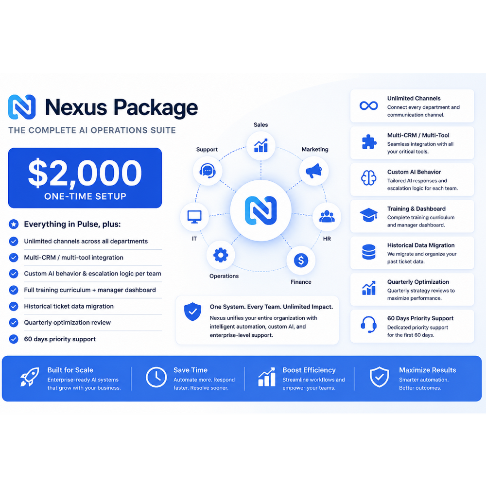 Nexus